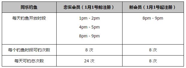 最新黄色地址