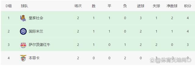 午夜免费福利片