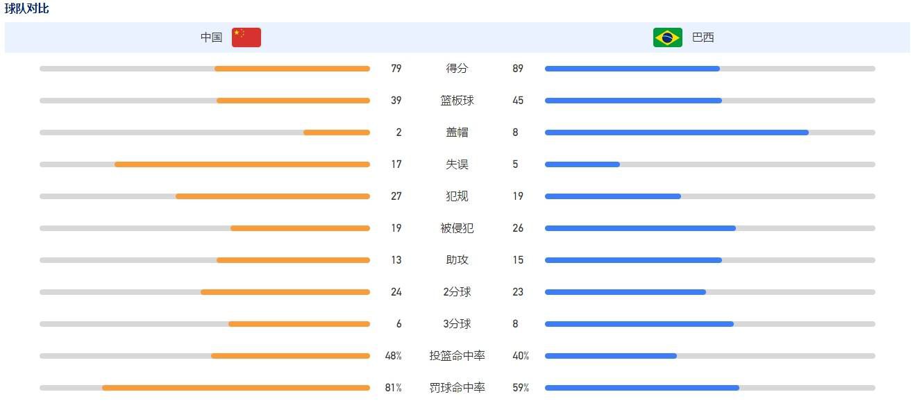 亚洲另类自拍