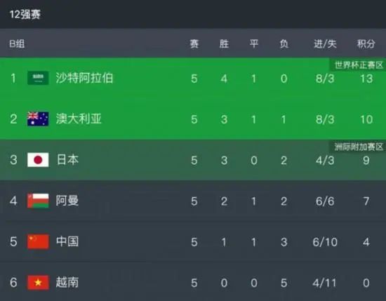 国产午夜在线观看