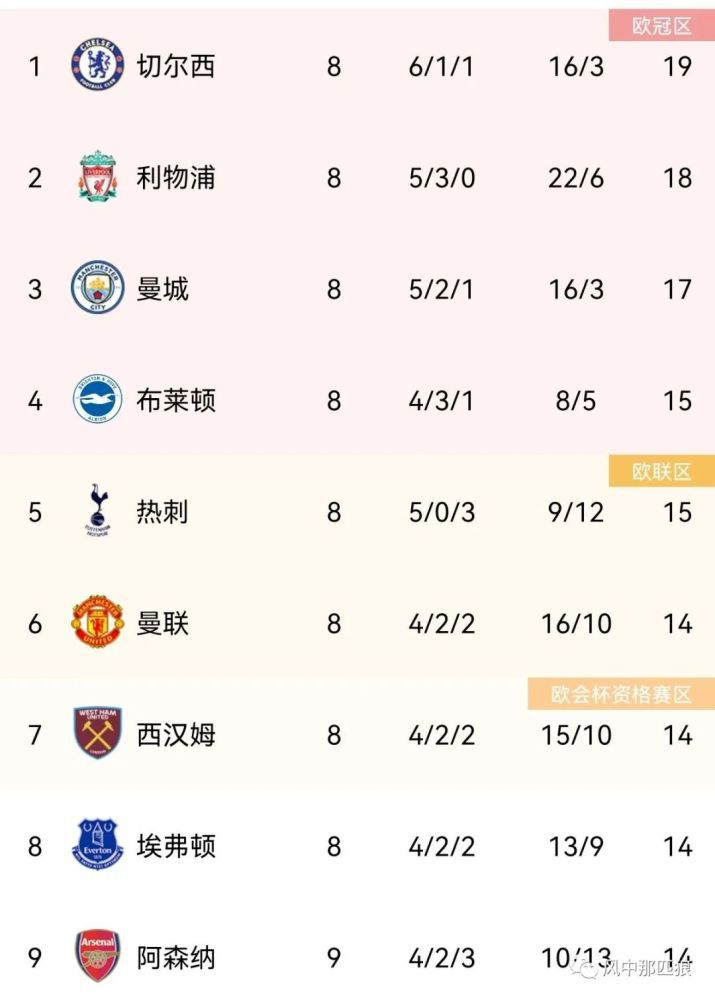 夜晚不睡觉