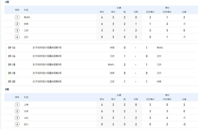 91麻豆免费视频