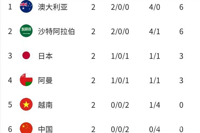 7777奇米四色